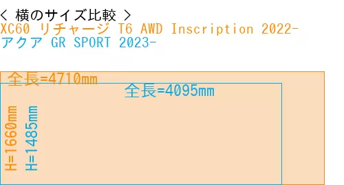 #XC60 リチャージ T6 AWD Inscription 2022- + アクア GR SPORT 2023-